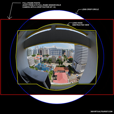circular-fisheye-lens-diagram.jpg